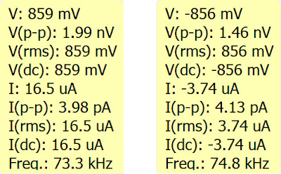 Arus Bias AB Quasi Complementary Amplifier