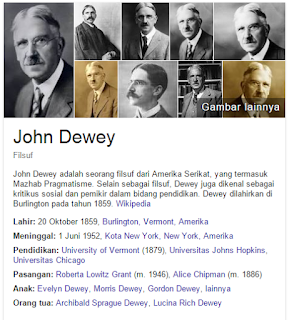 John Dewey