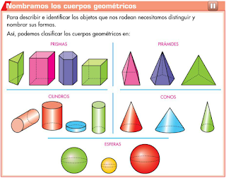 http://www.primerodecarlos.com/TERCERO_PRIMARIA/mayo/Unidad11/mates/actividades/cuerpos_geometricos/visor.swf