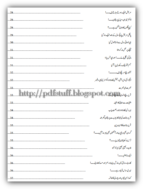 Afahasibtum Aur Azan K Karishmat pdf book