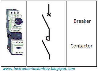 breaker and contactor representation