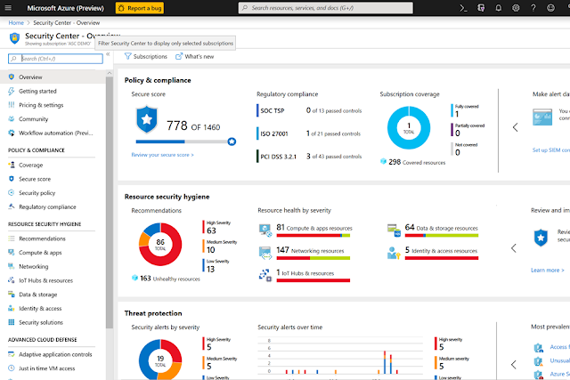 Azure Security Center, Azure Platform Security, Azure Tutorial and Material, Azure Study Materials