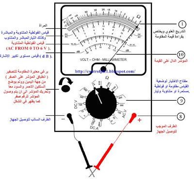 موسوعة الكهرباء والتحكم