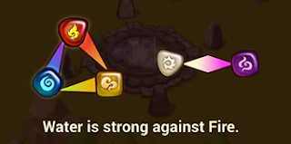 summoners war element advantage