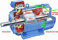 Ac Motor Images4