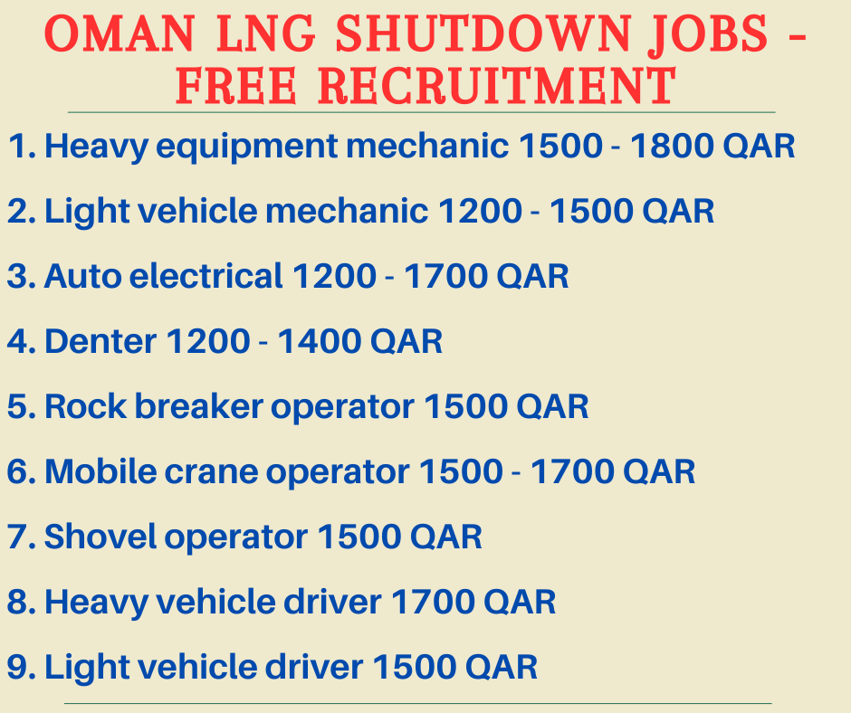 Oman LNG shutdown jobs - Free recruitment
