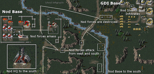 Mapa de Command & Conquer 1