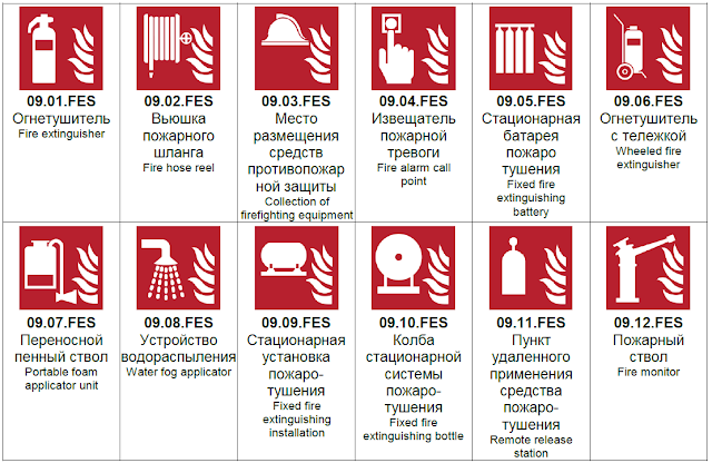 Знаки IMO FES (знаки противопожарного оборудования)