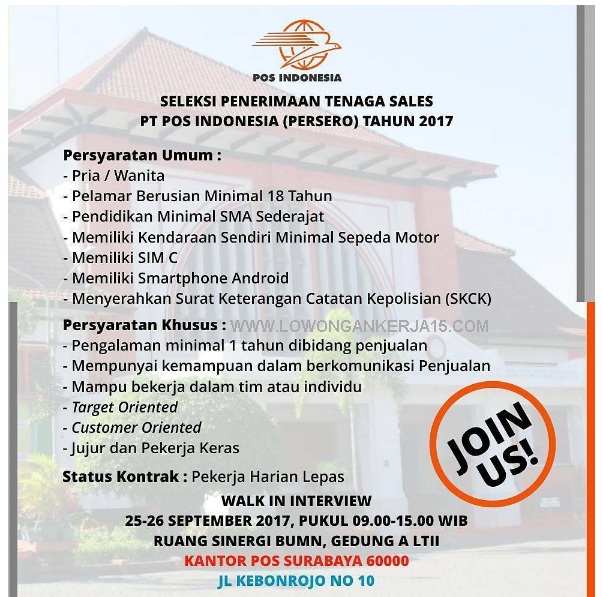 Loker POS Indonesia 