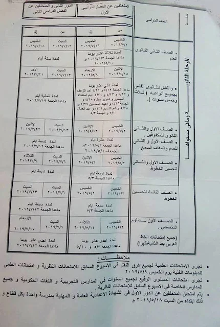 جدول مواعيد امتحانات محافظة سوهاج 2019 اخرالعام الترم الثانى