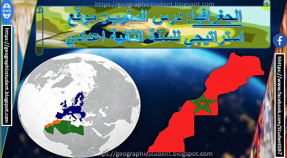 مكون الجغرافيا: شرح درس المغرب موقع استراتيجي السنة الثانية اعدادي - فضاء الاجتماعيات