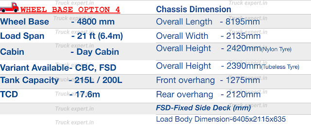 Bharat Benz 1015R Wheelbase option 4, Bharat Benz 1015R 4800mm wheelbase, Bharat Benz 1015R 21ft chassis details, Bharat Benz 1015R 4800mm wheelbase chassis details, 1015R Bharat Benz wheelbase details, Bharat Benz 1015R kerb weight, Bharat Benz 1015R chassis weight of 4800mm wheel base, Bharat Benz 1015R Truck Wheelbase option 4,Bharat Benz 1015R Truck 4800mm wheelbase, Bharat Benz 1015R Truck 21ft chassis details, Bharat Benz 1015R Truck 4800mm wheelbase chassis details, Bharat Benz 1015R Truck wheelbase details, Bharat Benz 1015R Truck kerb weight, Bharat Benz 1015R Truck chassis weight of 4800mm wheel base,