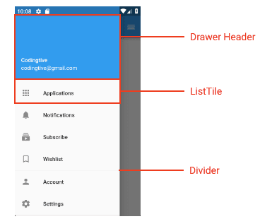 Tutorial Flutter Cara Membuat Drawer Praktis dan Lengkap Tutorial Flutter Cara Membuat Drawer Praktis dan Lengkap