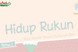 Materi Tematik Kelas 2 Tema 1 Kurikulum 2013 Revisi 2017