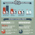 Effects of Single Parents Households