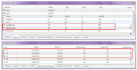 Multi-Currency Strategy Testing with MetaTrader 5