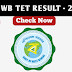 WB TET 2024 Result: Check Your Score Online