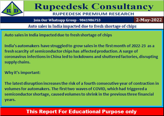 Auto sales in India impacted due to fresh shortage of chips - Rupeedesk Reports - 02.05.2022