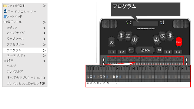 プログラムと表示され、Enterが赤く示されたポラリスのイメージ図