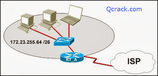  ccna 1