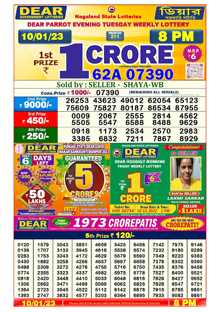nagaland-lottery-result-10-01-2023-dear-parrot-evening-tuesday-today-8-pm-keralalottery.info