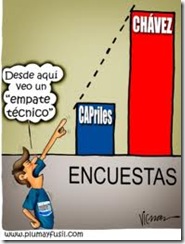 Empate técnico Chávez - Capriles