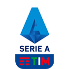 Klasemen Serie A