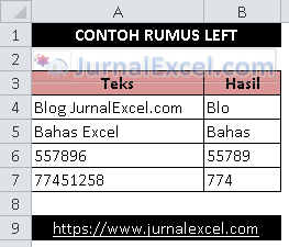 Rumus LEFT - JurnalExcel.com