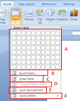 Cara membuat table