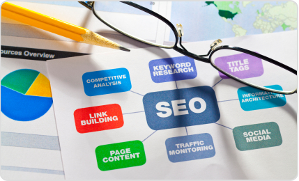 Tentang Search Engine Optimization Atau SEO