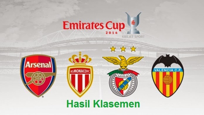 Hasil Klasemen Emirates Cup 2014
