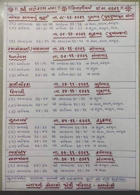 Diwali 2021 Puja Muhurat and calendar | Check the time of Puja, Muhurat, Puja Vidhi, Laxmi Aarti Diwali 2021