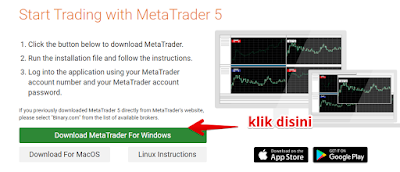 Tutorial Lengkap MT5 Binary.Com