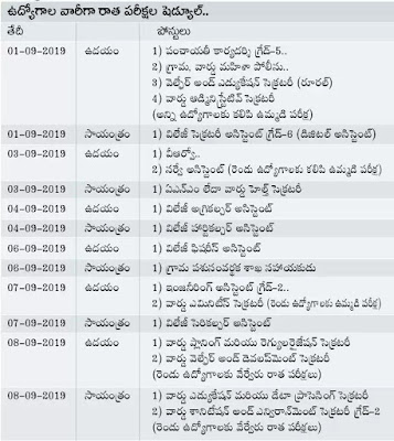 AP-Grama-Sachivalayam-Hall-Ticket