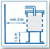 Pressure sensors Installation Method