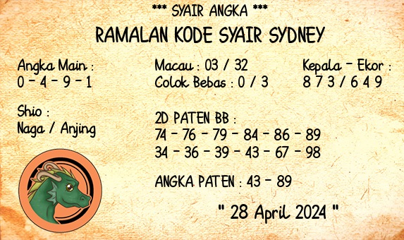 Web kesda togel sydney