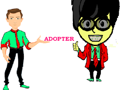 Adopter "Penerima Inovasi" dalam Sistem Sosial