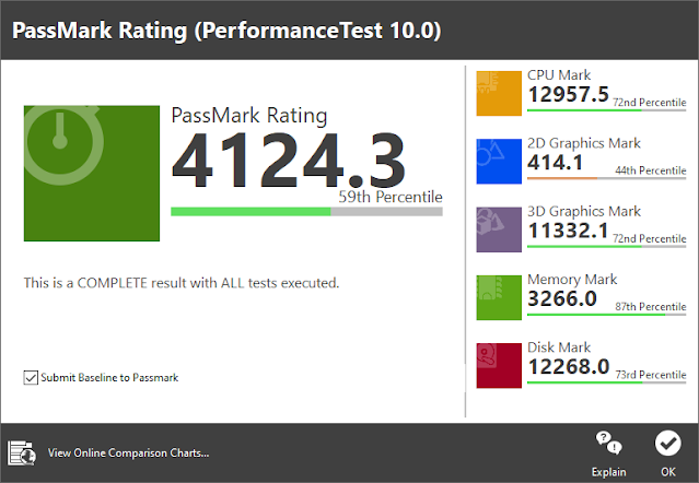 passmark performancetest crack