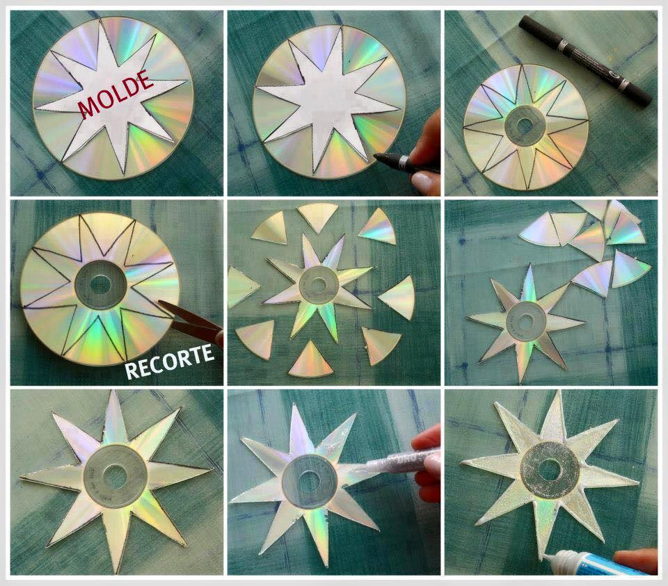 Membuat kerajinan tangan dari CD bekas part 2 Kumpulan 