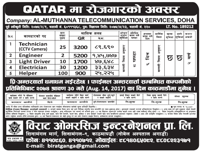 Jobs in Qatar for Nepali, Salary Rs 1,45,747