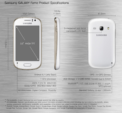 Spesifikasi Samsung Galaxy Fame