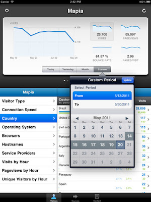 Phan mem Google Analytics cho iphone