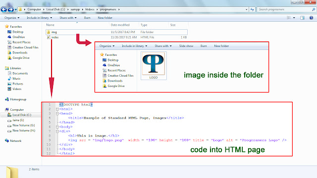 Example of img attribute