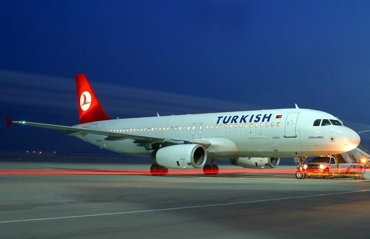 History of All Logos: All Turkish Airlines Logos
