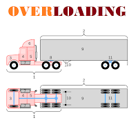 FUNCTIONS, CONSTRUCTOR, DESTRUCTOR & OVERLOADING QUESTIONS IN C++. (15)