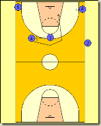 Saque de lateral a 1082