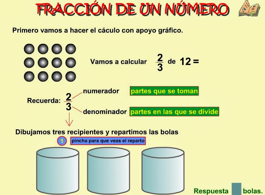 http://www.gobiernodecanarias.org/educacion/3/WebC/eltanque/todo_mate/fracnum/fracnum_p.html