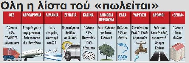 Η λίστα της ντροπής και του ξεπουλήματος