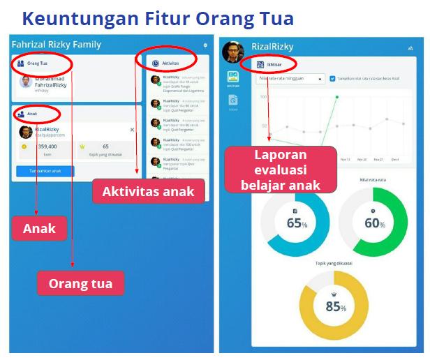 quipper video family adalah fitur untuk orang tua