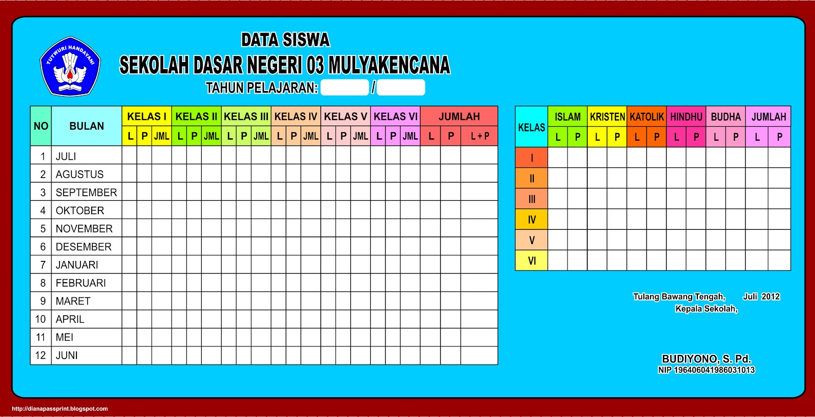 Contoh Artikel Pendidikan Di Sekolah - Contoh Agus